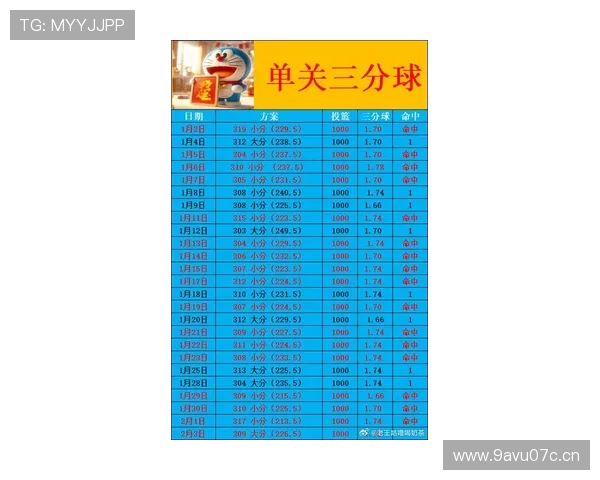 NBA赛程频道全面更新 最新赛季比赛时间表与精彩对决一览 - 副本 - 副本